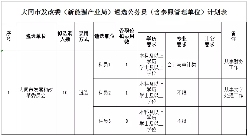 搜狗截图18年08月03日1142_1.png