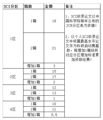 QQ截图20190326084122.jpg