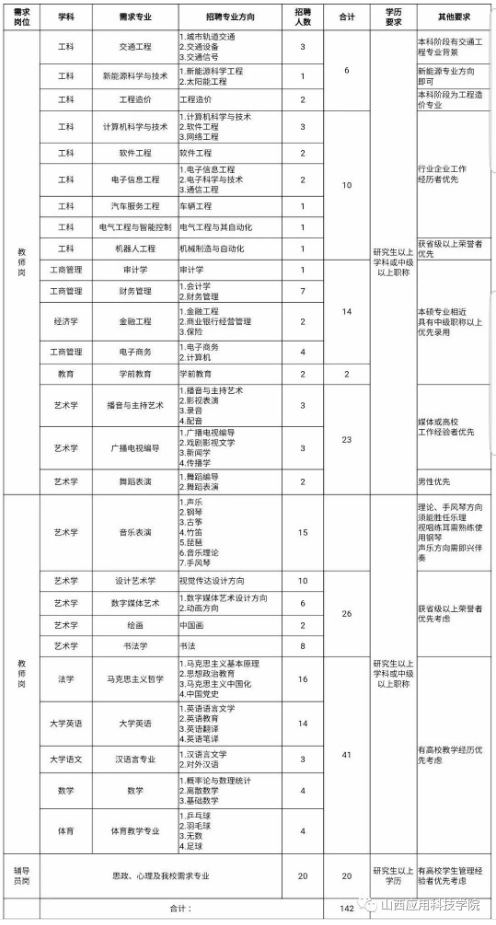 搜狗截图19年06月03日0854_1.png