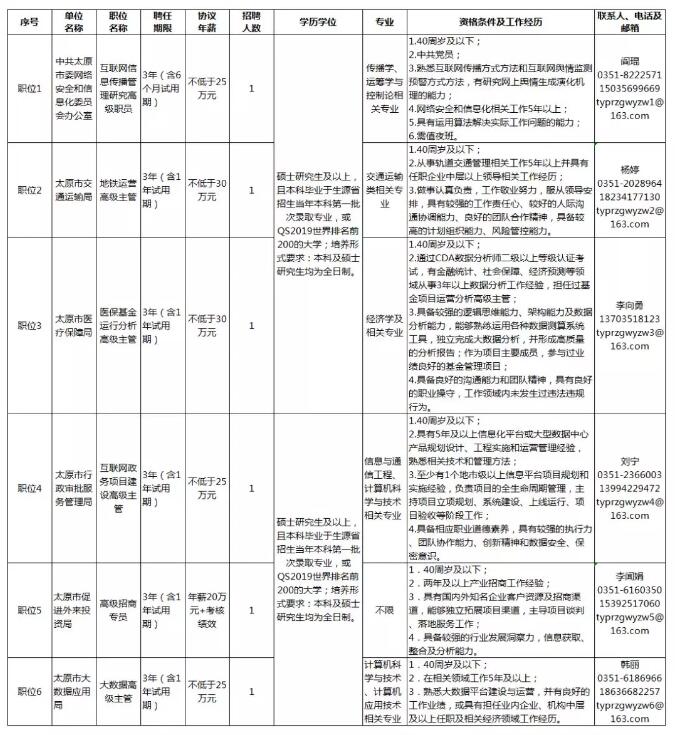 QQ截图20190611144537.jpg