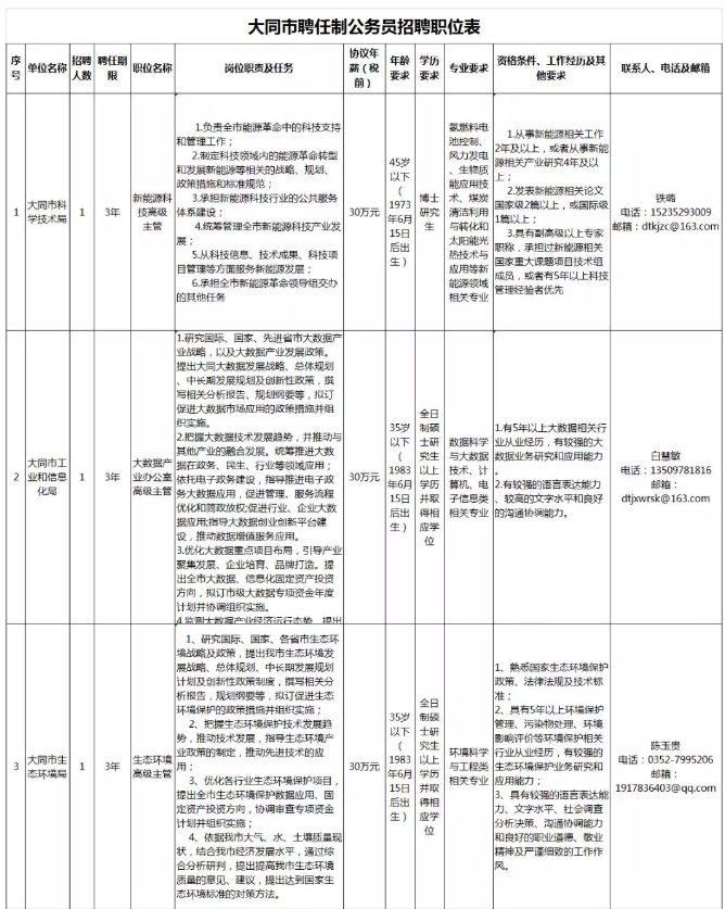 搜狗截图19年06月17日1141_1.png