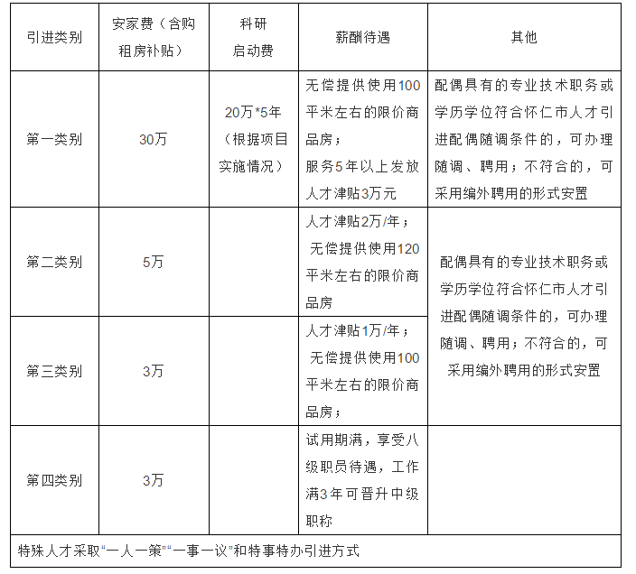 微信截图_20191203142953.png 微信截图_20191203142953.png