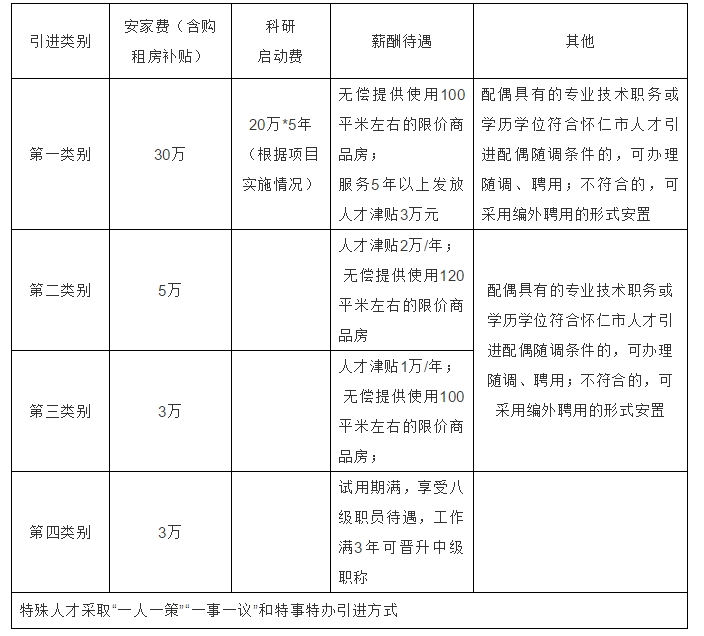 微信截图_20191203142953.png