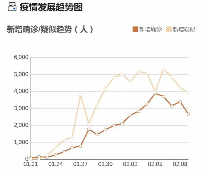 微信截图_20200210085629.png