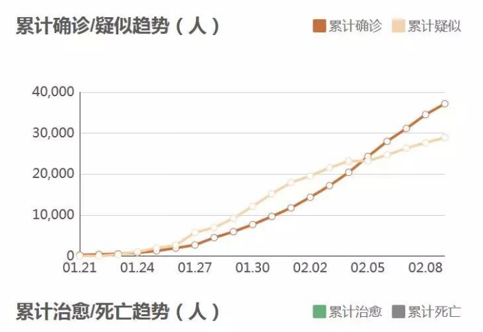 微信截图_20200210085643.png