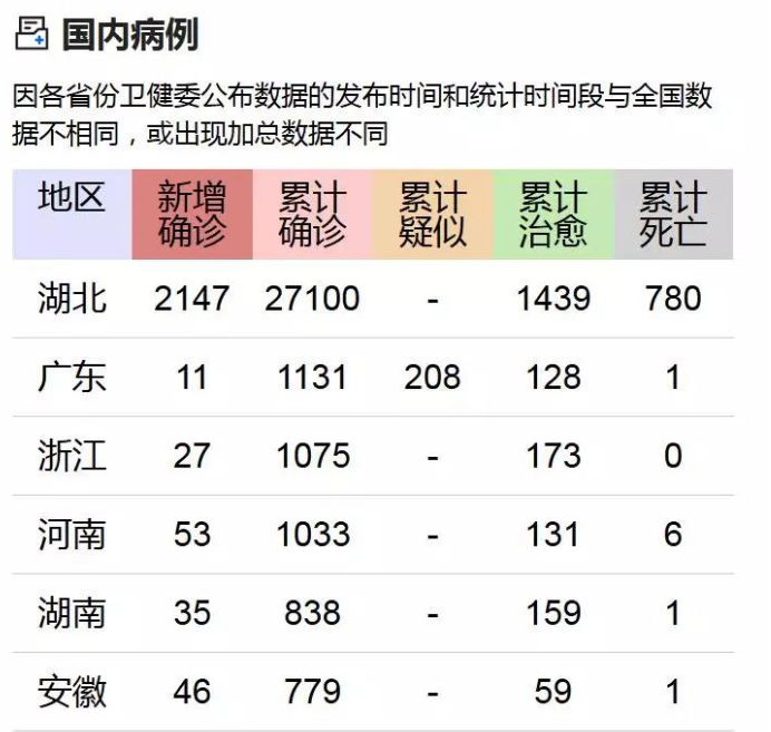 微信截图_20200210085705.png