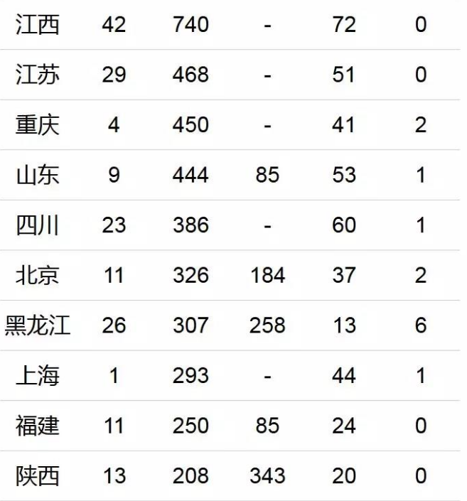 微信截图_20200210085716.png