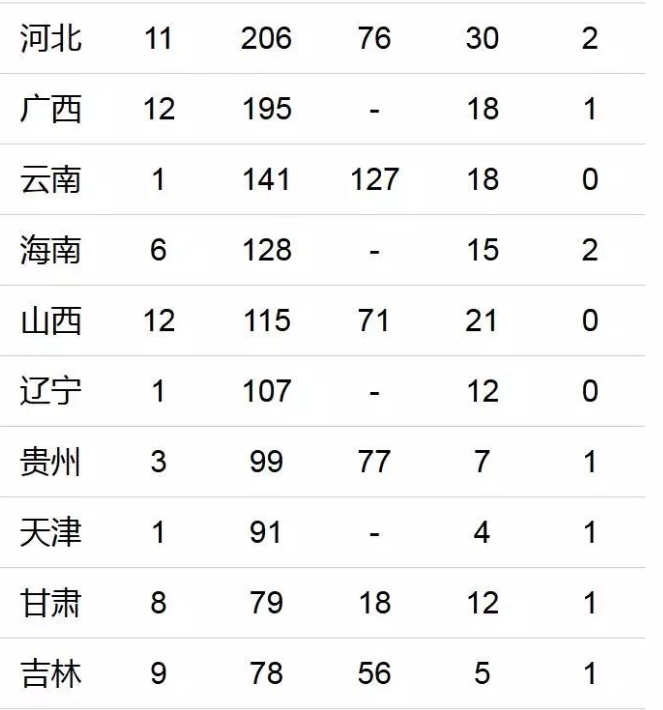 微信截图_20200210085729.png