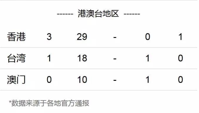 微信截图_20200210085745.png