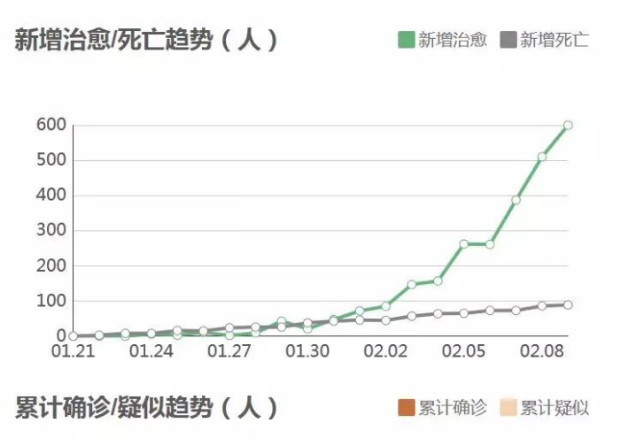 微信截图_20200210085637.png