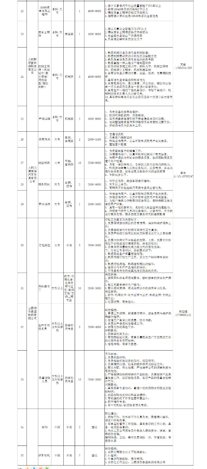 大同经济技术开发区门户网站2.jpg